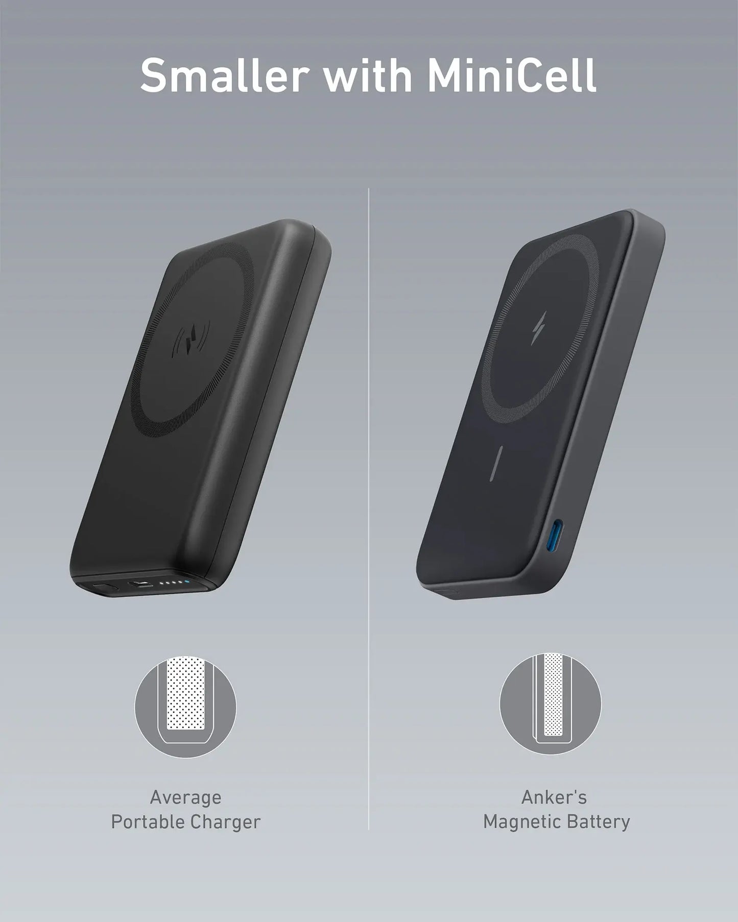 #Summervibes Anker Magnetic Power Bank, Built-In Foldable Stand, USB-C Port on the Side, 5,000Mah Capacity, Perfectly Compatible with Iphone 17/16/15/14/13 Series