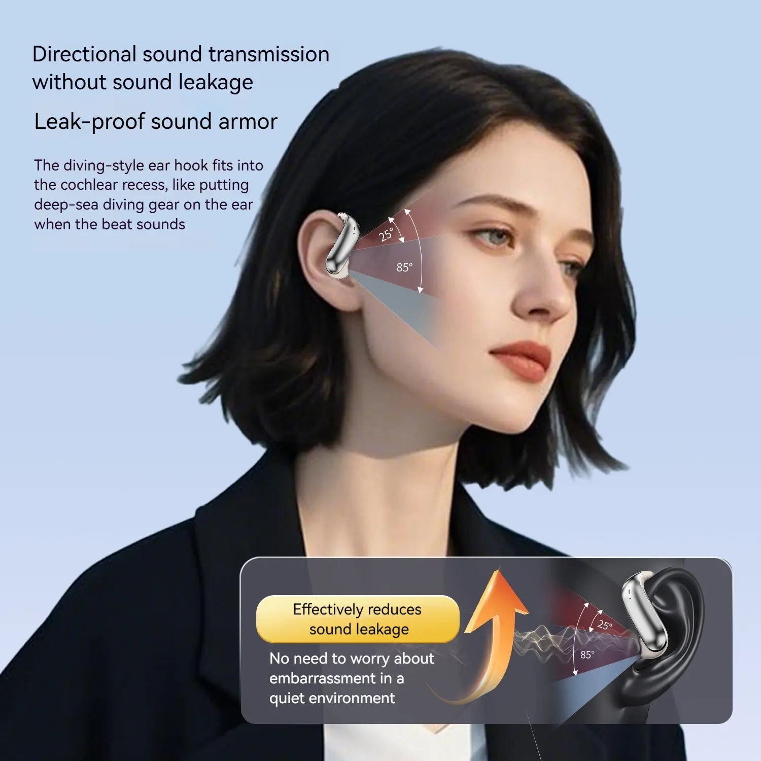 Monster Ear Buds - Bluetooth Headphones with Zero‑Gravity Titanium Ear‑Hook Design, Noise Isolation, 145H Playtime Wireless Earbuds Headset Bluetooth 6.0,Waterproof & Sweatproof, Ideal for Travel & Electronic Gifts for Men and Women