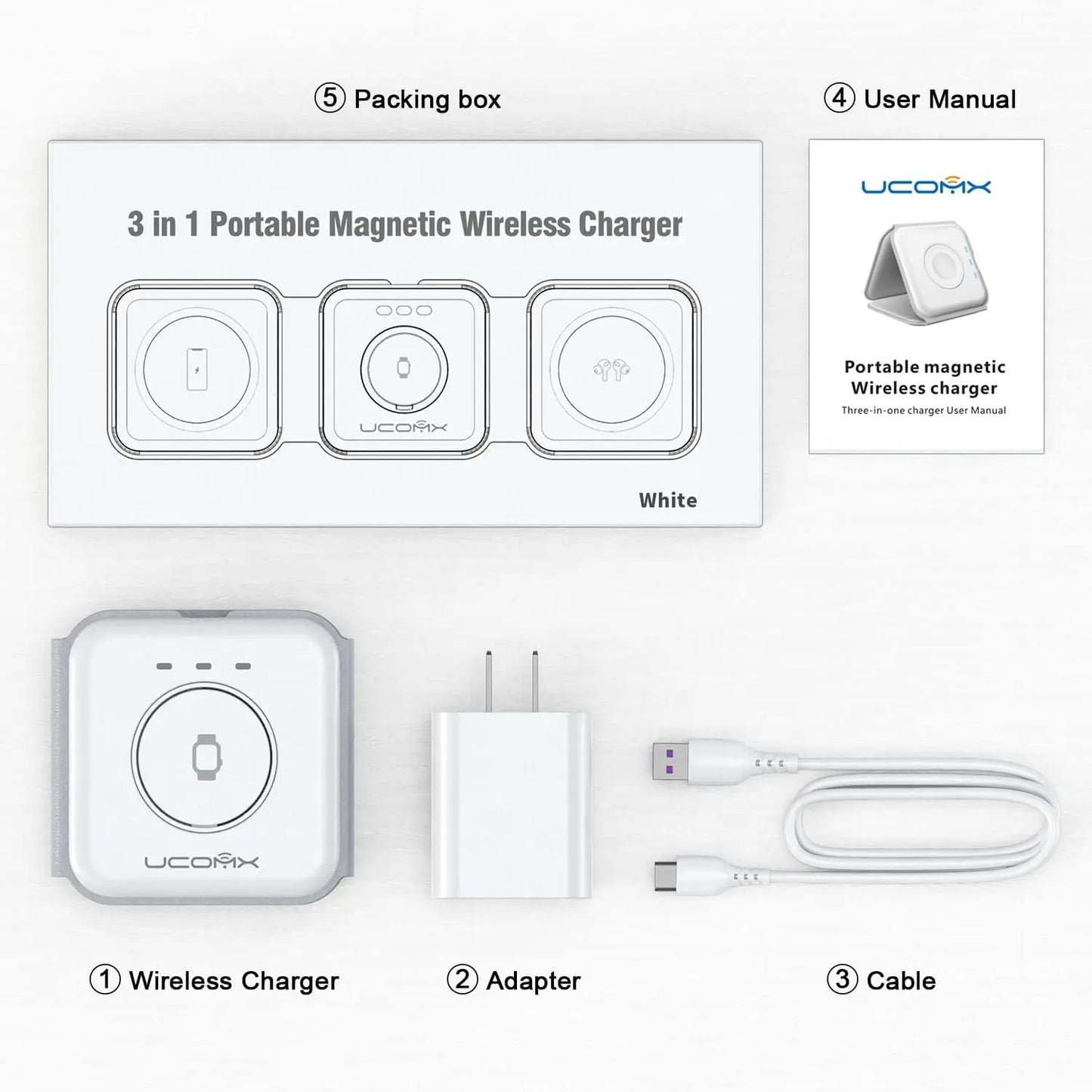 Awwpicks UCOMX 3 in 1 Wireless Charging Station for Iphone, Foldable Travel Cellphone Charger for Iphone Airpods Iwatch Smartphone Christmas Gifts