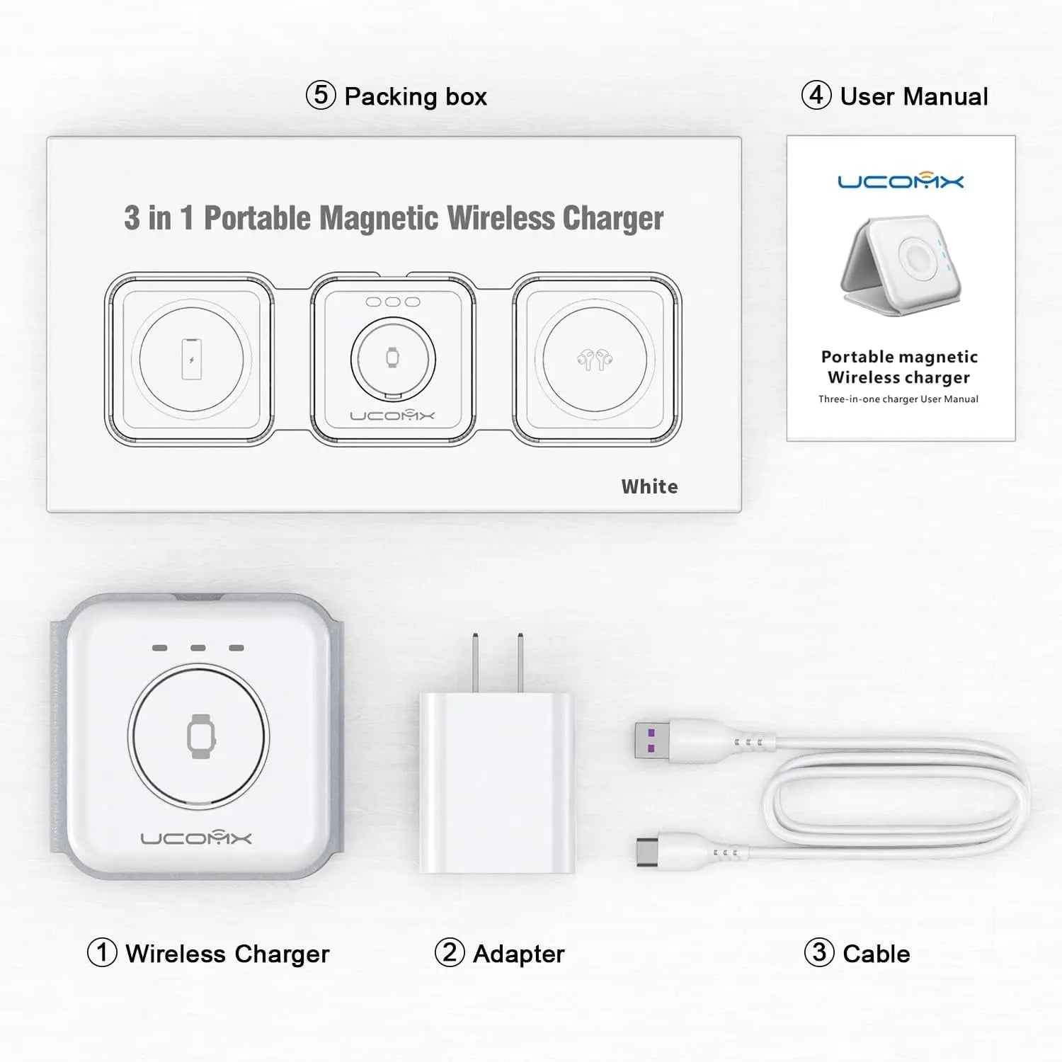 Awwpicks UCOMX 3 in 1 Wireless Charging Station for Iphone, Foldable Travel Cellphone Charger for Iphone Airpods Iwatch Smartphone Christmas Gifts