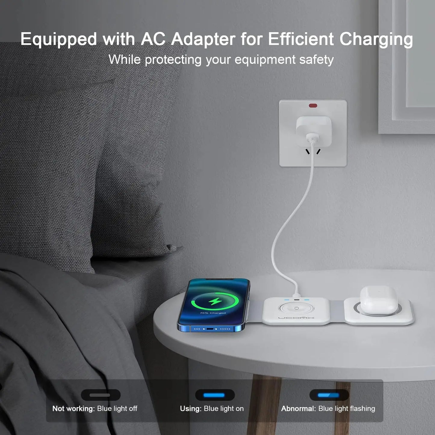 Awwpicks UCOMX 3 in 1 Wireless Charging Station for Iphone, Foldable Travel Cellphone Charger for Iphone Airpods Iwatch Smartphone Christmas Gifts