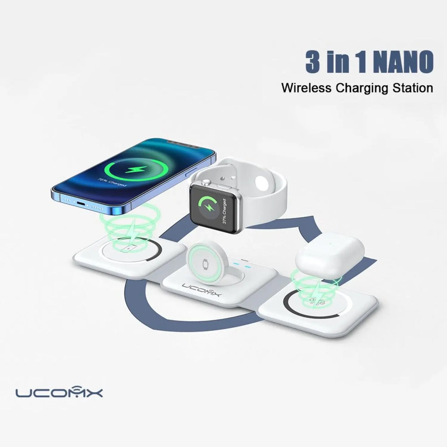 Awwpicks UCOMX 3 in 1 Wireless Charging Station for Iphone, Foldable Travel Cellphone Charger for Iphone Airpods Iwatch Smartphone Christmas Gifts